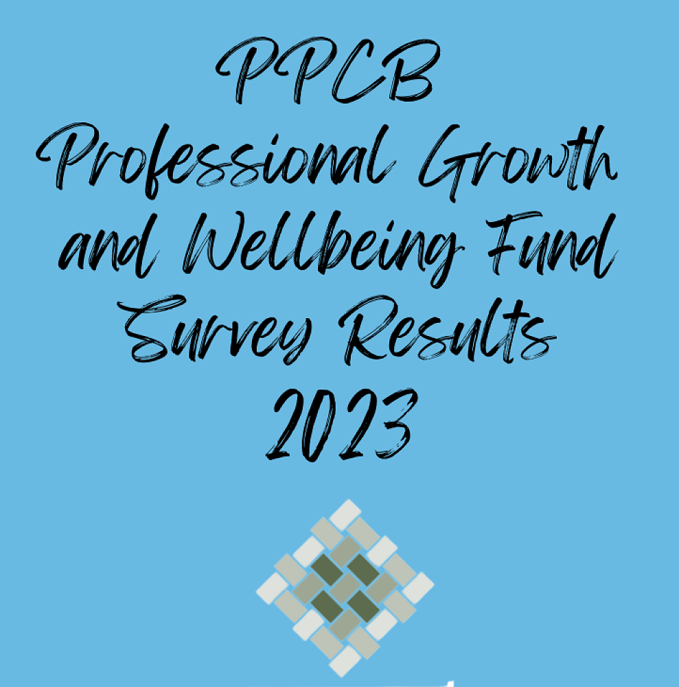 PPCB Professional Coaching, Professional Learning and Wellbeing Support Fund Survey Findings October 2023